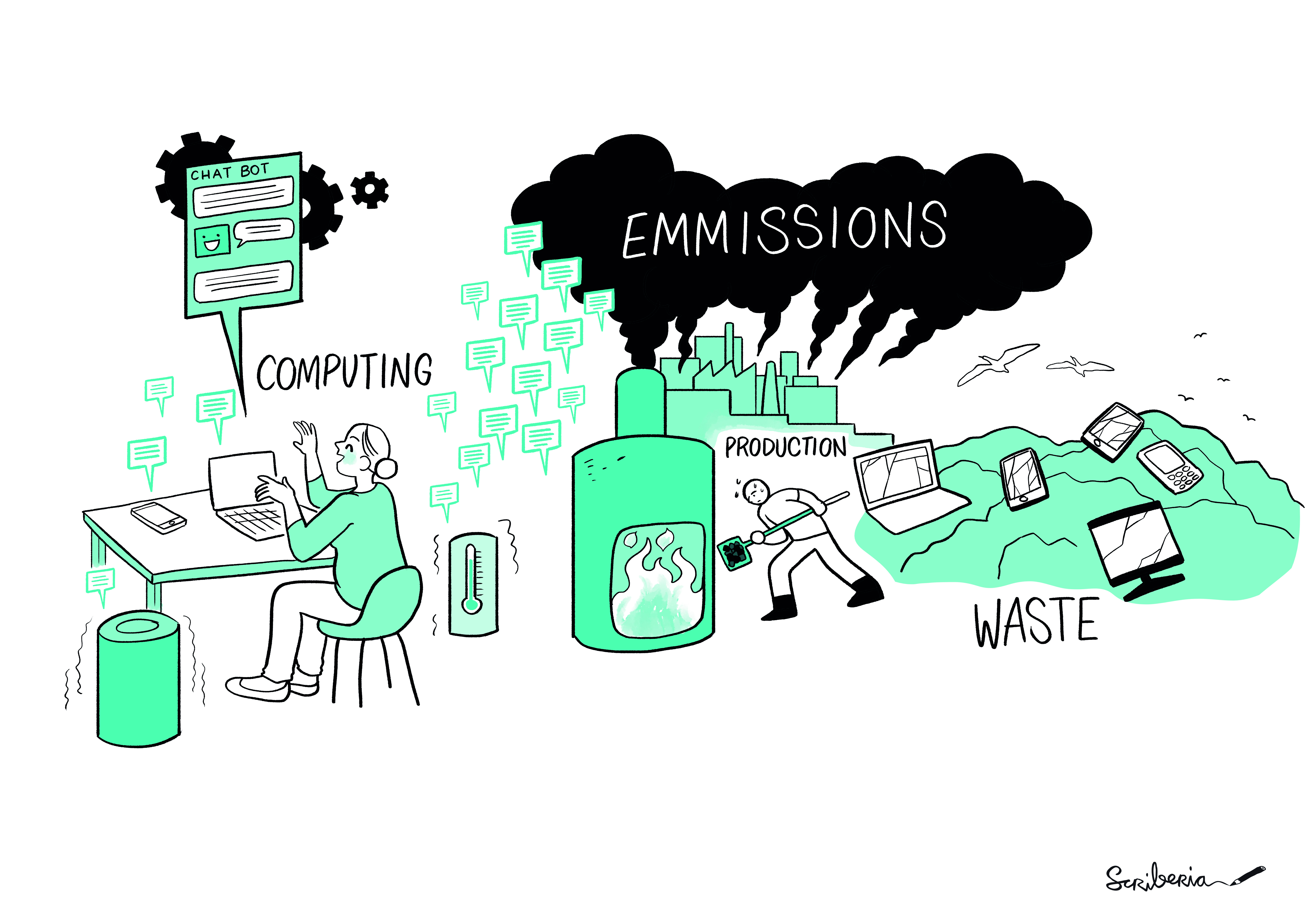 ../../_images/carbon_computing.jpg